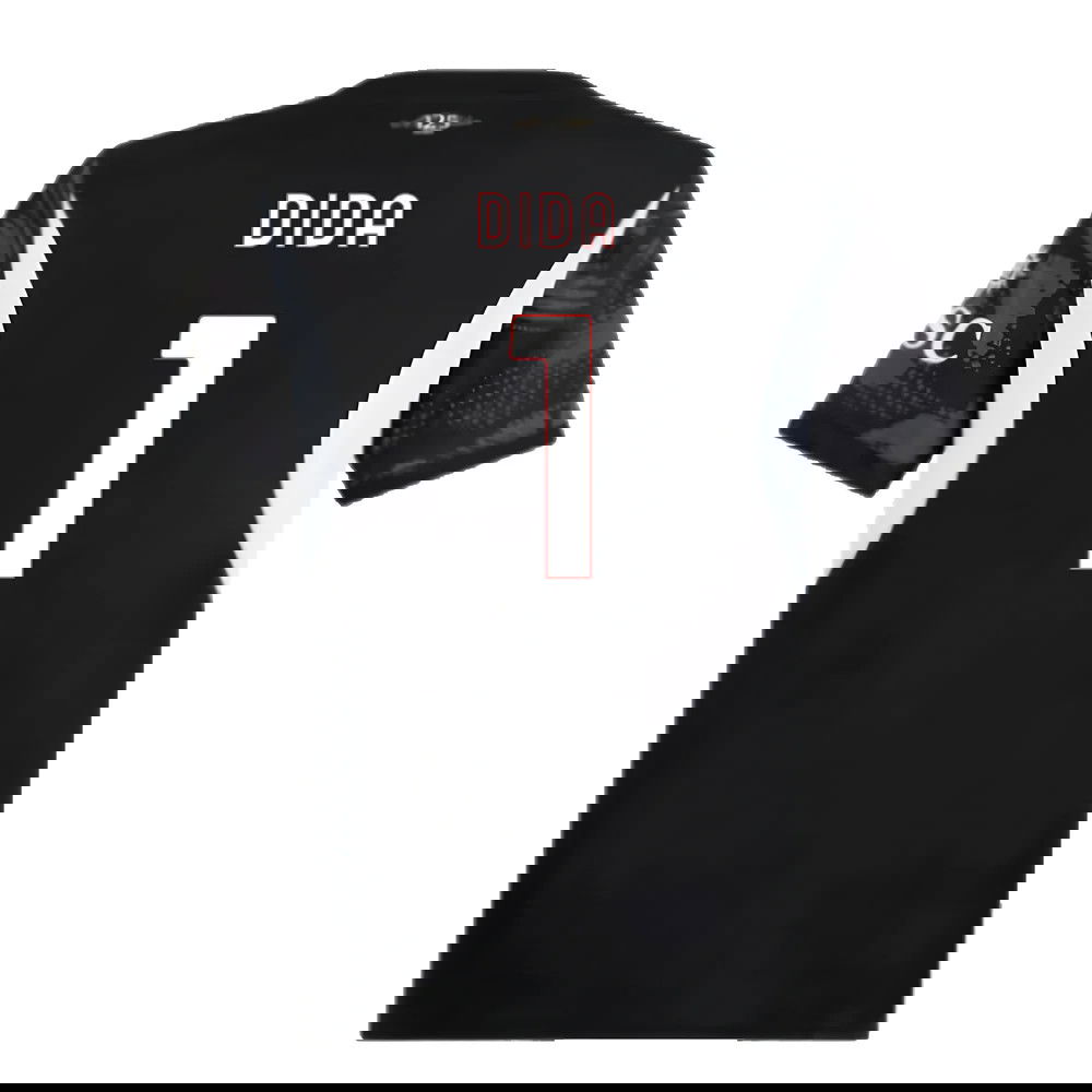 2024-2025 AC Milan Home Goalkeeper Shirt (Black) (DIDA 1)