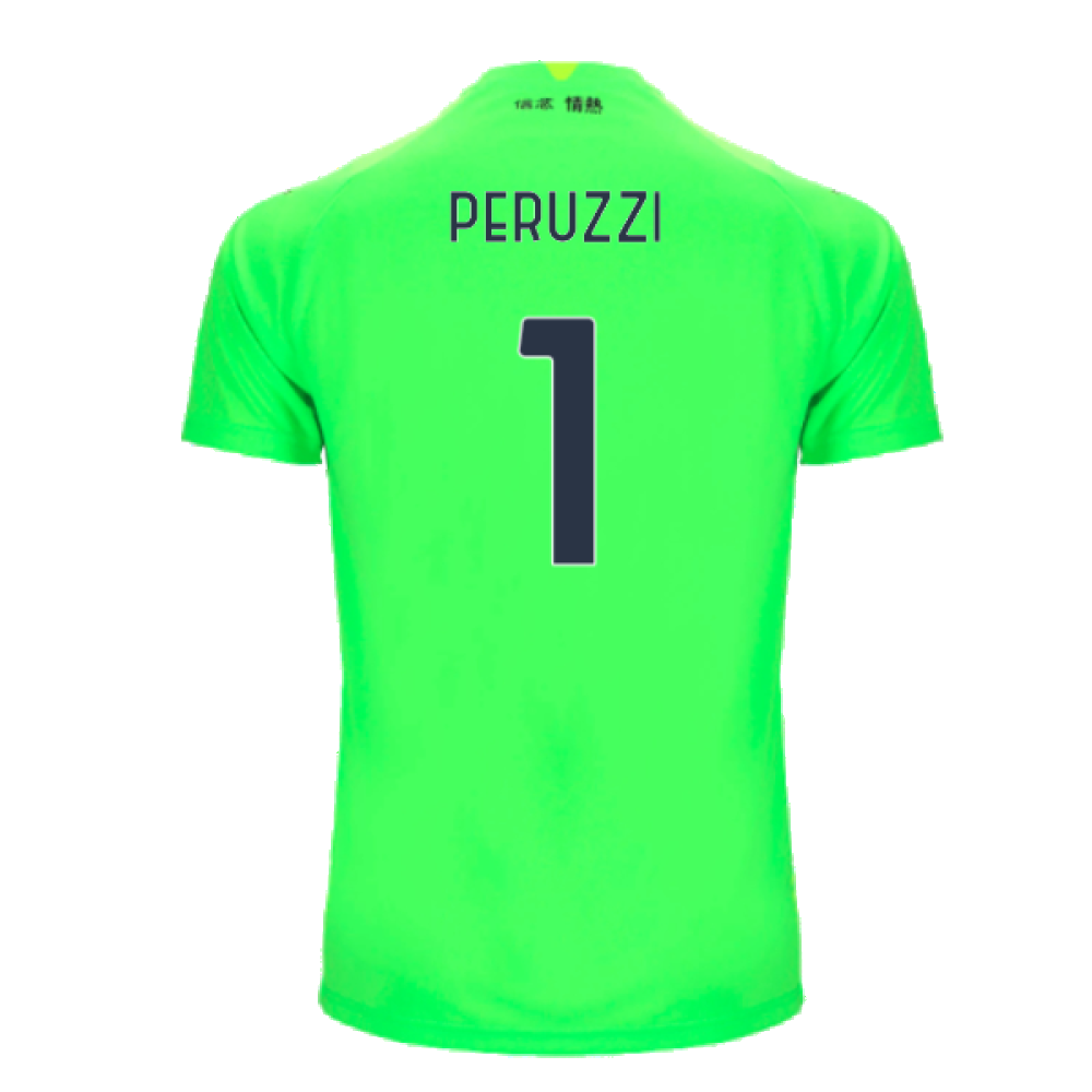 2024-2025 Lazio Home Goalkeeper Shirt (Green) (Peruzzi 1)