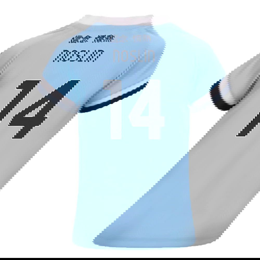 2024-2025 Lazio Home Infant Mini Kit (Noslin 14)