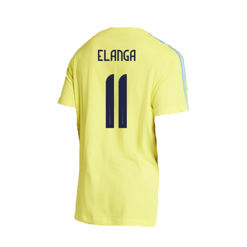 2024-2025 Sweden DNA Tee (Yellow) (ELANGA 11)