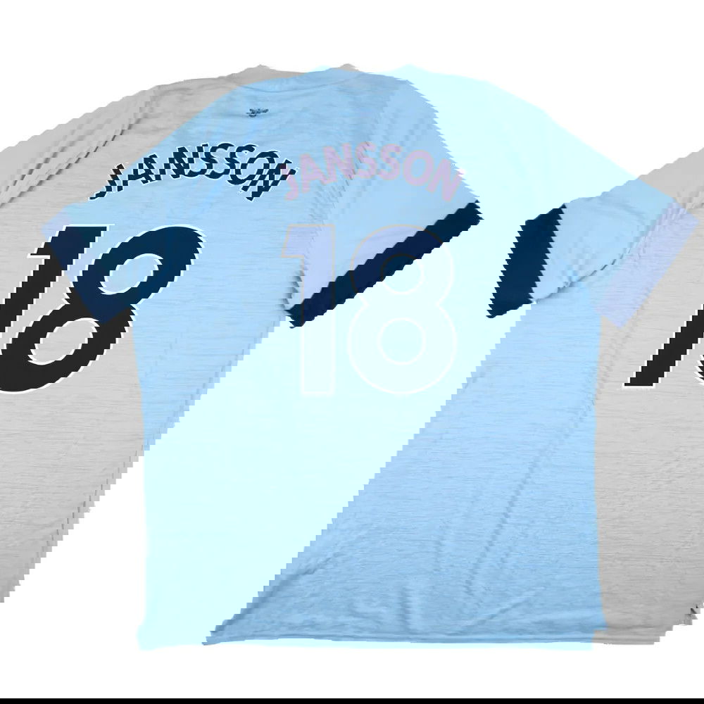 Brentford 2022-24 Away Shirt (Sponsorless) (3XL) (Excellent) (JANSSON 18)