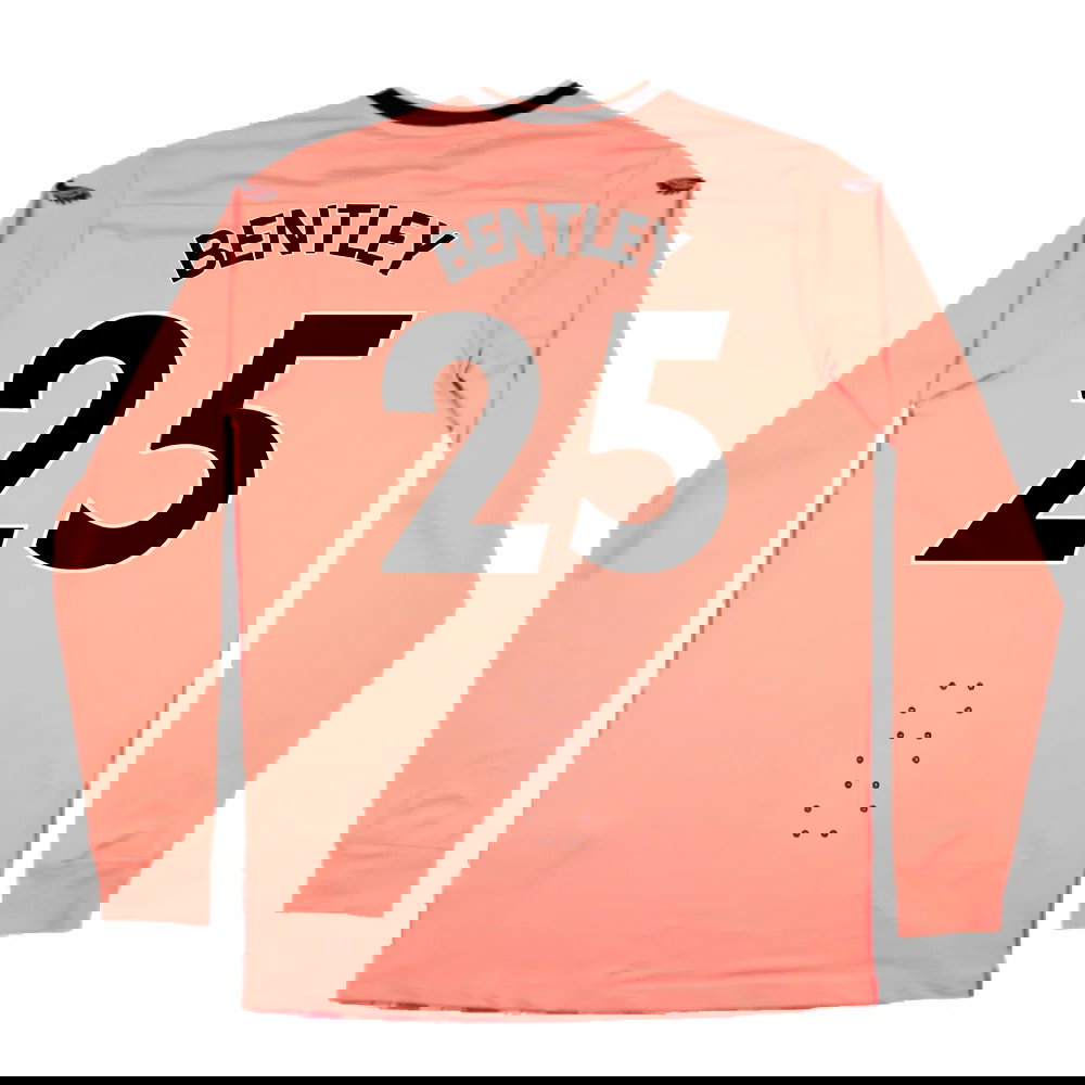 Wolves 2022-23 Long Sleeve Goalkeeper Third Shirt (Pro-Version) (Sponsorless) (M) (Mint) (Bentley 25
