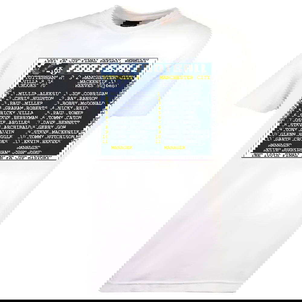 1981 FA Cup Final Replay (Tottenham) Retrotext T-Shirt £25.00