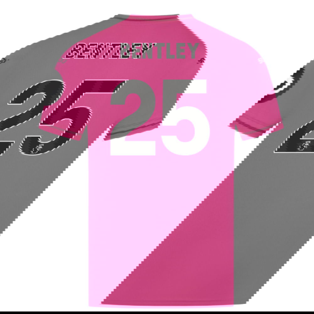 2025-2026 Wolves Goalkeeper Away Shirt (Pink) (Bentley 25)