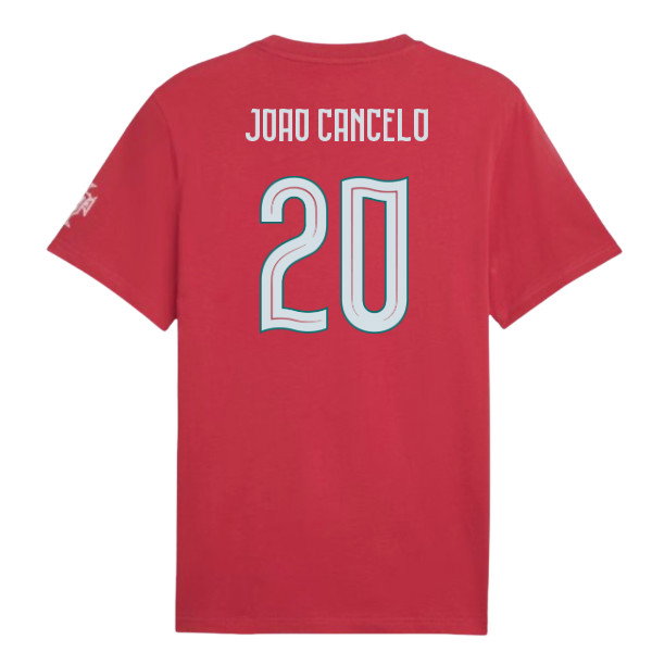 2026-2027 Portugal FtblCulture Tee (Red) (Joao Cancelo 20)
