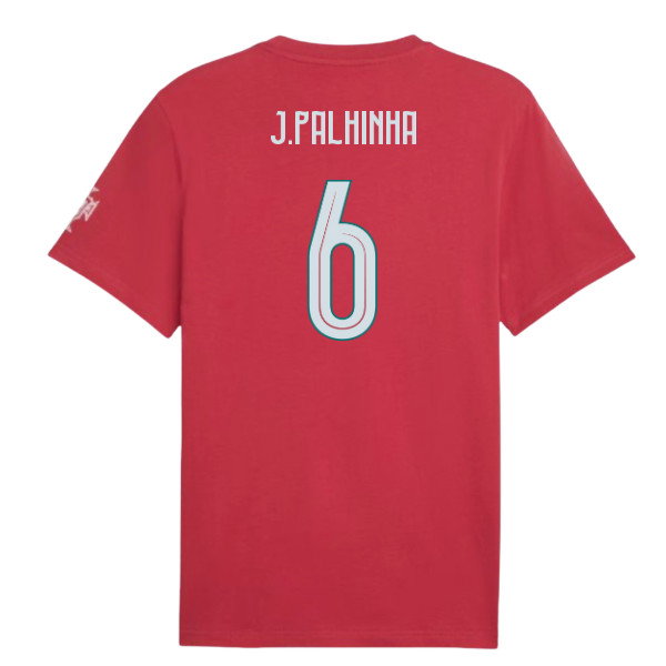 2026-2027 Portugal FtblCulture Tee (Red) (J.Palhinha 6)