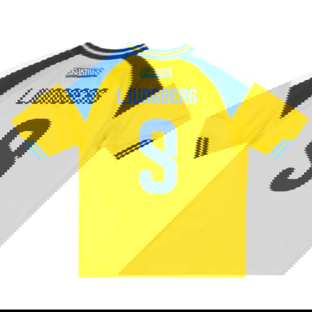 2026-2027 Sweden Home Mini Kit (Ljungberg 9)