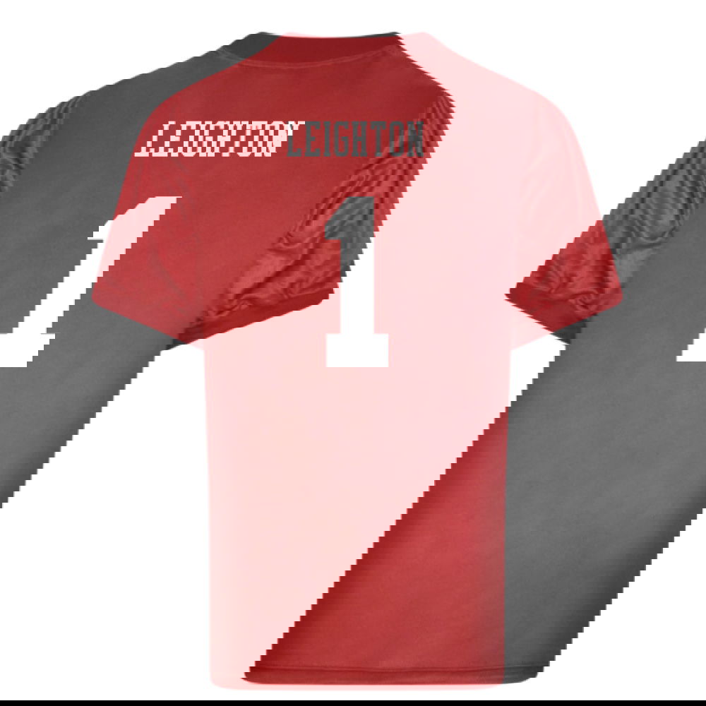 Scotland 1996 Away Retro Goalkeeper Shirt (Leighton 1)