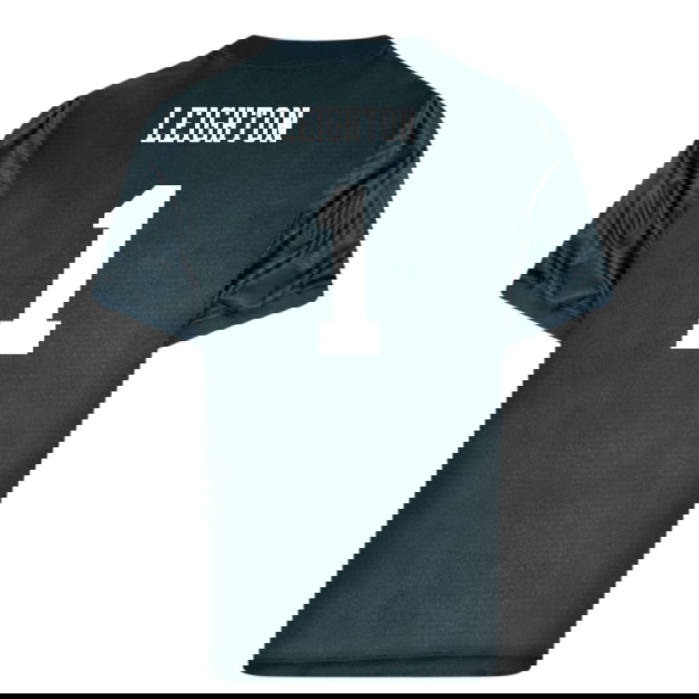 Scotland 1996 Home Retro Goalkeeper Shirt (Leighton 1)