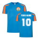 Training Kits