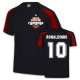 Training Kits