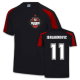 Training Kits