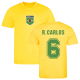 Training Kits