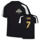 Training Kits