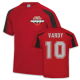Training Kits