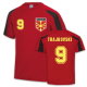 Training Kits
