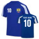 Training Kits