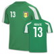 Training Kits