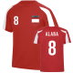 Training Kits