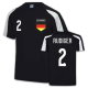 Training Kits