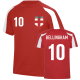 Training Kits