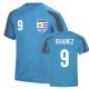 Training Kits