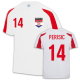 Training Kits