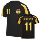 Training Kits