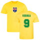 Training Kits