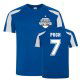 Training Kits