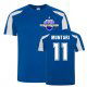 Training Kits