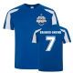 Training Kits