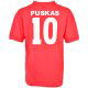 Retro Shirts