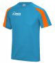 Training Kits