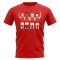Arsenal Invincibles Players Illustration T-Shirt (Red)
