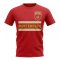 Montenegro Core Football Country T-Shirt (Red)