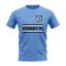 Sydney FC Core Football Club T-Shirt (Sky)