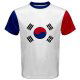 Jerseys