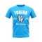 Forfar Athletic Established Football T-Shirt (Sky Blue)
