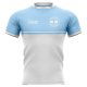Training Kits