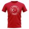 Turkey Football Badge T-Shirt (Red)