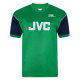 Away Shirts