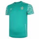 Training Kits