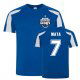 Training Kits
