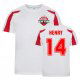 Training Kits