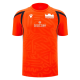Training Kits