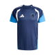 Training Kits