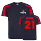 Training Kits