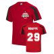 Training Kits