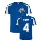 Training Kits